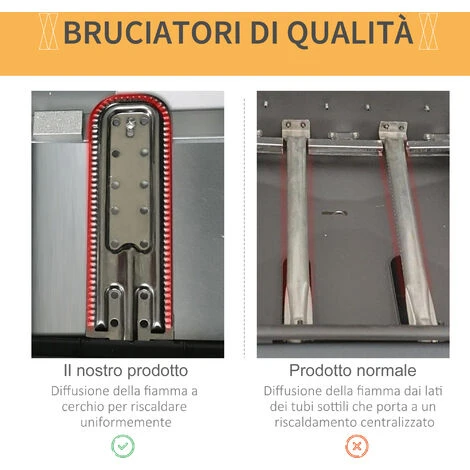 Outsunny Barbecue A Gas Con Coperchio, Bruciatori Da 5.6kW, BBQ E Ruote, 104x49x99cm 6 Outsunny Barbecue A Gas Con Coperchio, Bruciatori Da 5.6kW, BBQ E Ruote, 104x49x99cm - immagine 4