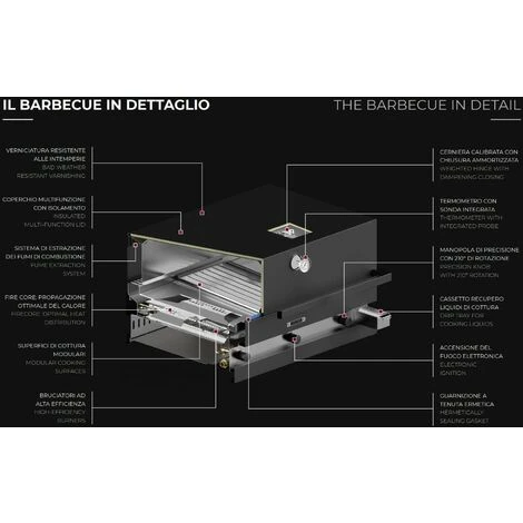 Barbecue Fogher FGA 750 FO - In Acciaio Inox Con Carrello 7 Barbecue Fogher FGA 750 FO - In Acciaio Inox Con Carrello - immagine 5
