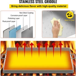 VEVOR Piastra Griglia Piatta In Acciaio Inossidabile Da 81x43x5.6cm Piatta Per Pentole A Tripla Piastra Con Due Pale Piastra Universale Piatta Per -Prodotti Per Barbecue 92082807 5